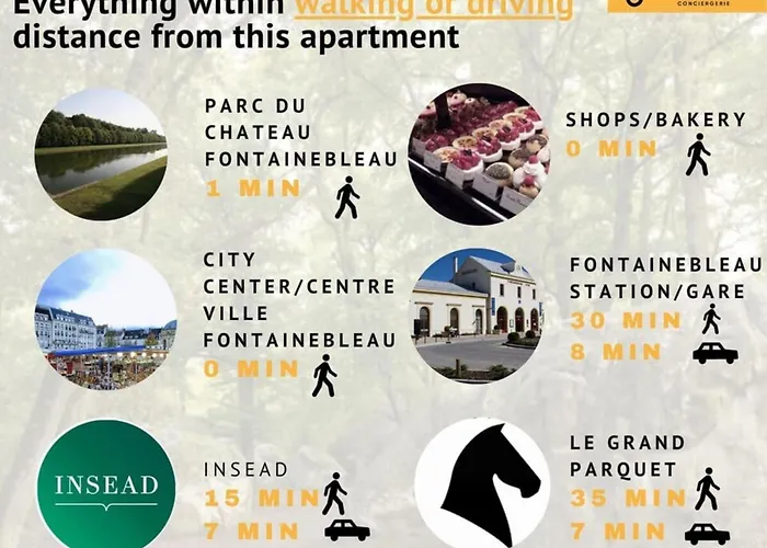 Appartement Le Bourboncentre Villecharme