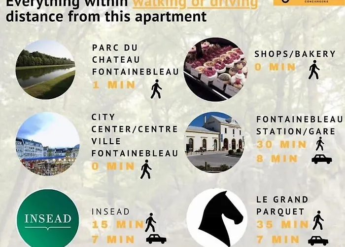 Le Bourboncentre Villecharme Appartement